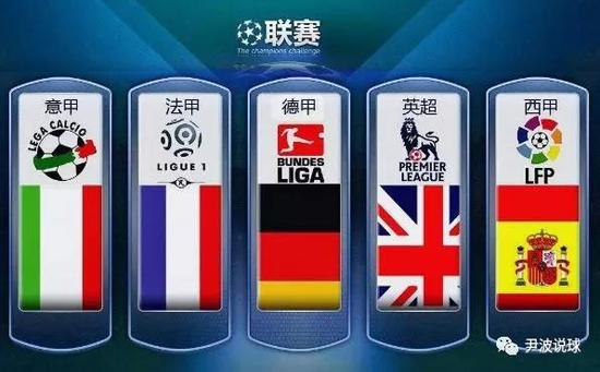 戰力將成為